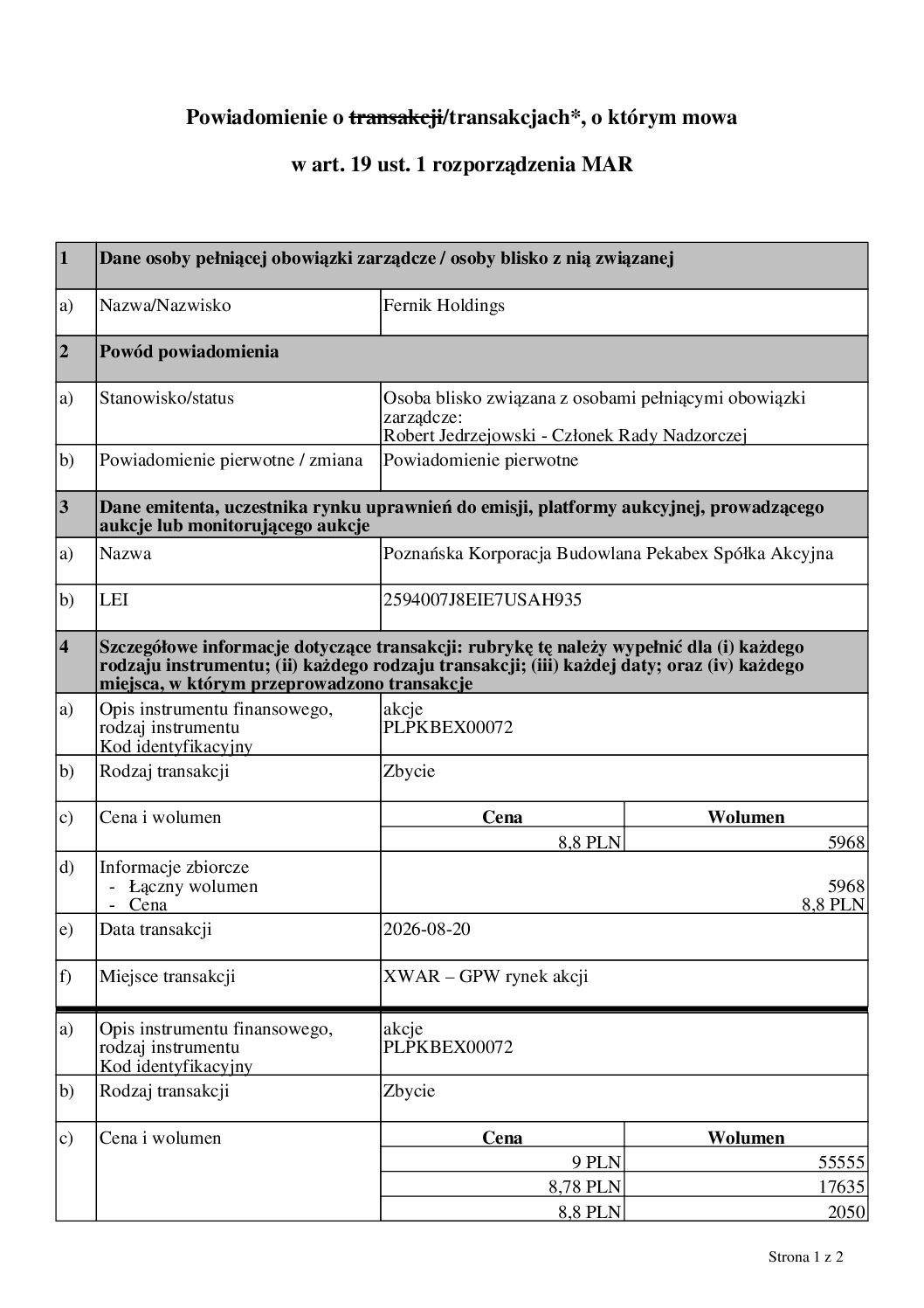 Zbycie akcji emitenta przez osobę blisko związaną z osobą pełniącą obowiązki zarządcze – załącznik